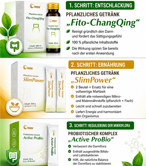 FOHOW Active ProBio